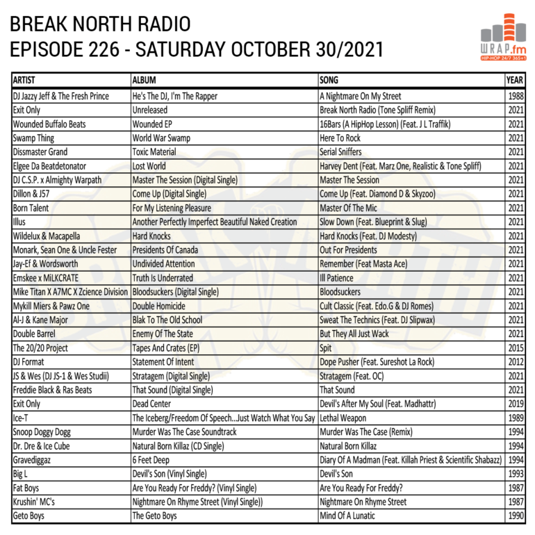 break north radio dj hullewud