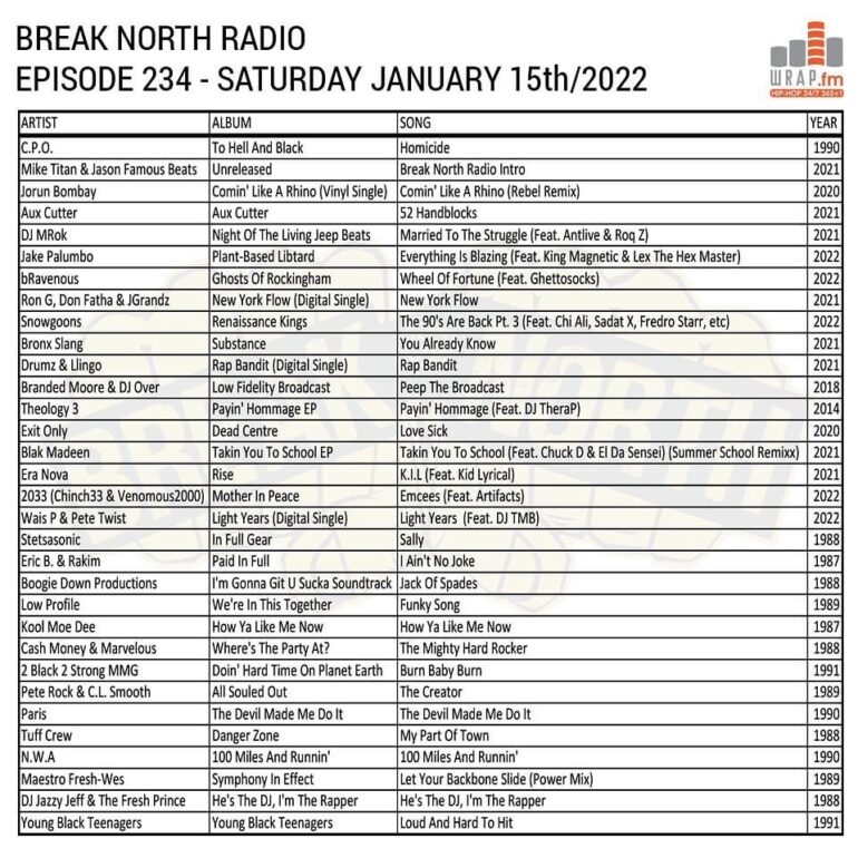break north radio dj hullewud